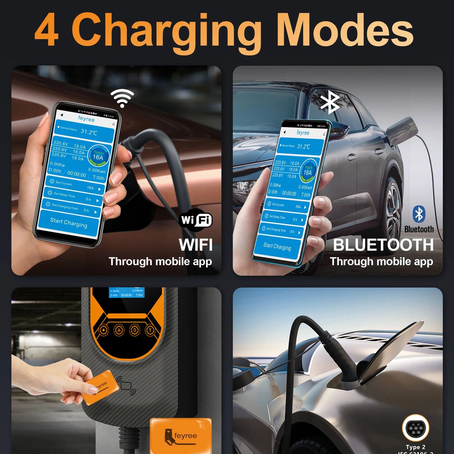 EV Wallbox Ladestation 7,6 kW – mit App & RFID für Elektroauto Zuhause