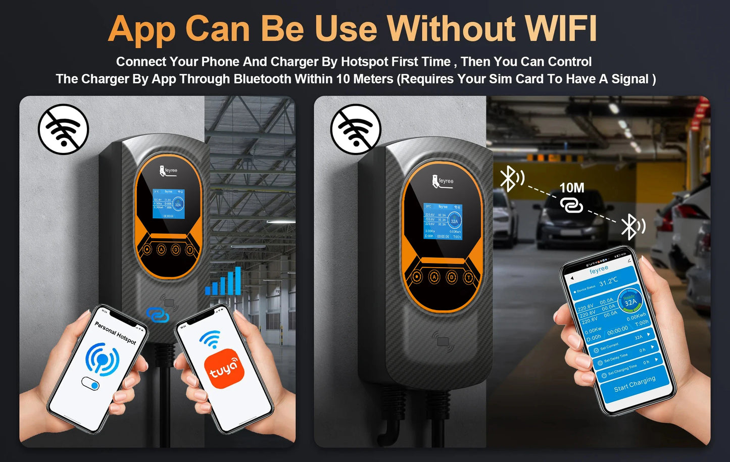 EV Wallbox Ladestation 7,6 kW – mit App & RFID für Elektroauto Zuhause