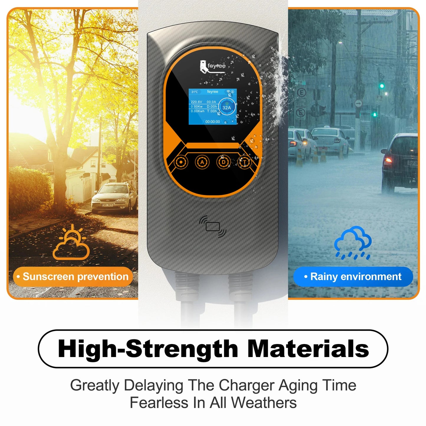 EV Wallbox Ladestation 7,6 kW – mit App & RFID für Elektroauto Zuhause