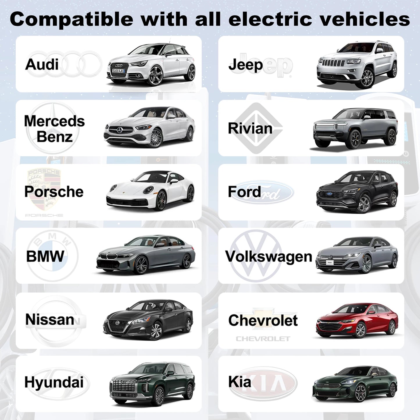 EV Wallbox Ladestation 7,6 kW – mit App & RFID für Elektroauto Zuhause