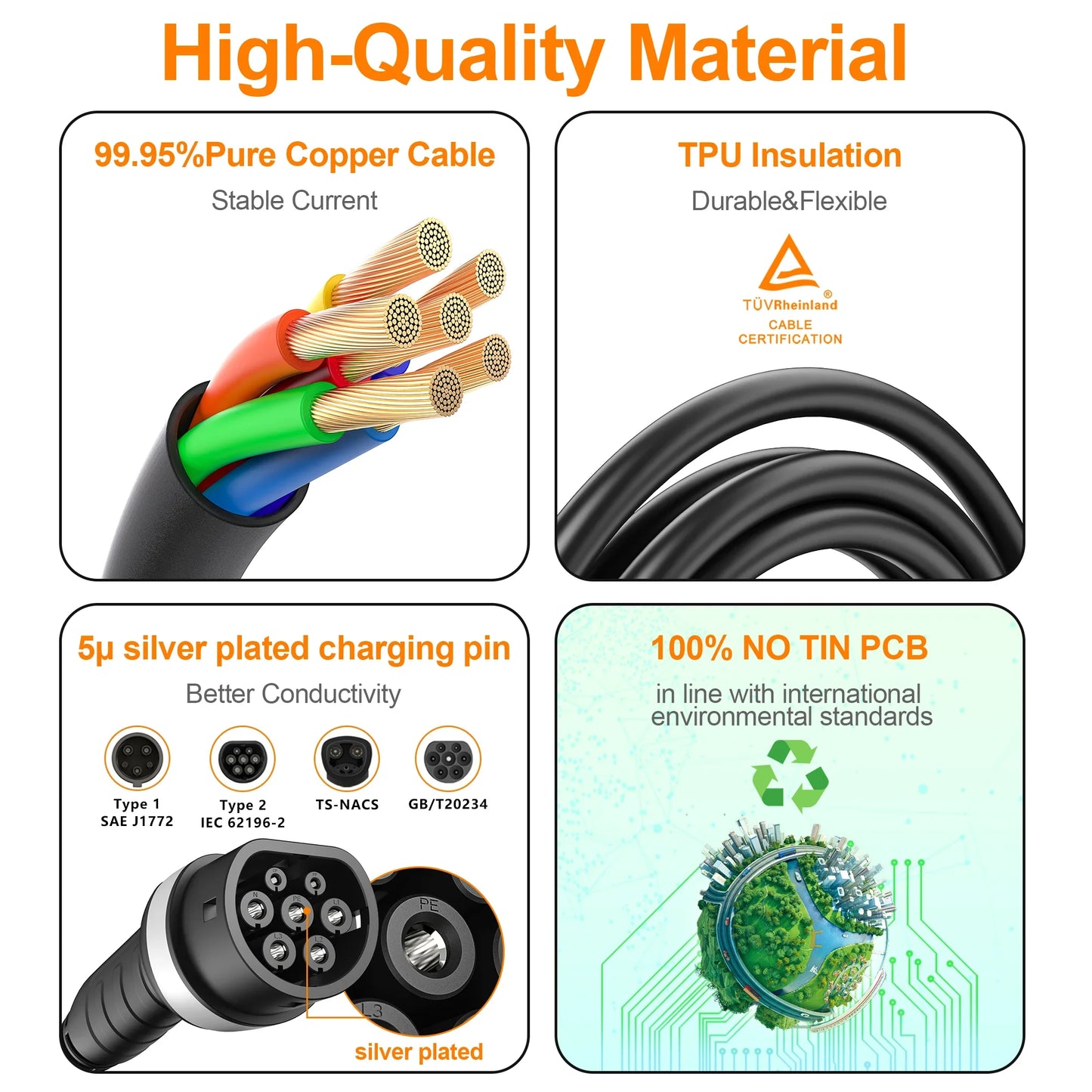 EV Wallbox Ladestation 7,6 kW – mit App & RFID für Elektroauto Zuhause