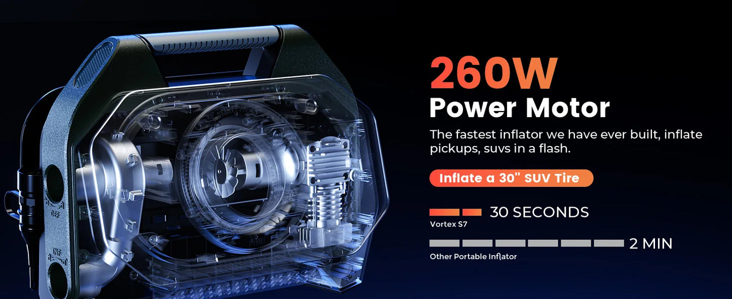 ETENWOLF Vortex S7 – Tragbarer Reifenkompressor 38 400 mAh, Hochleistungs-Luftpumpe für Auto, SUV & Offroad