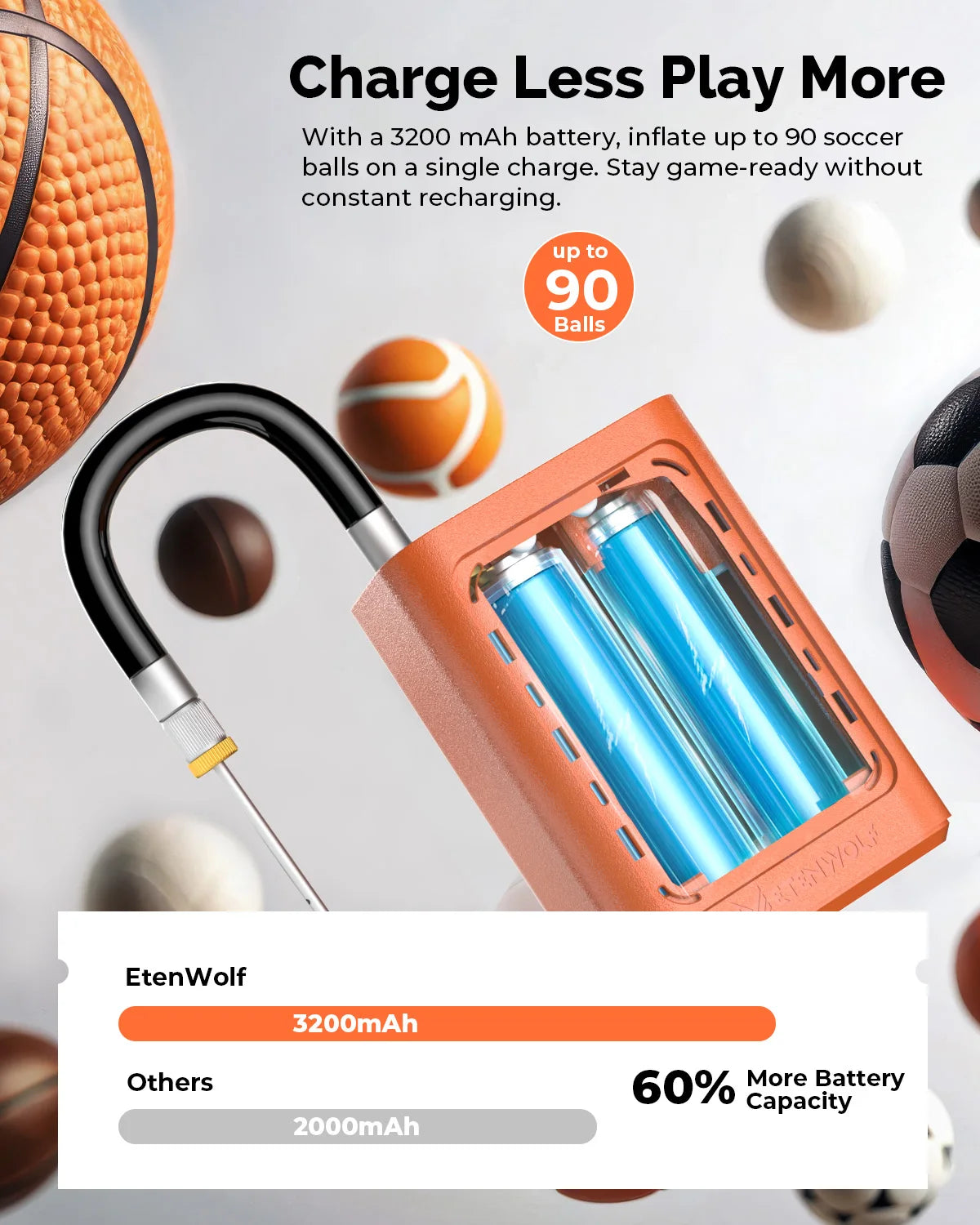 ETENWOLF P300 Plus – Elektrische Sportballpumpe