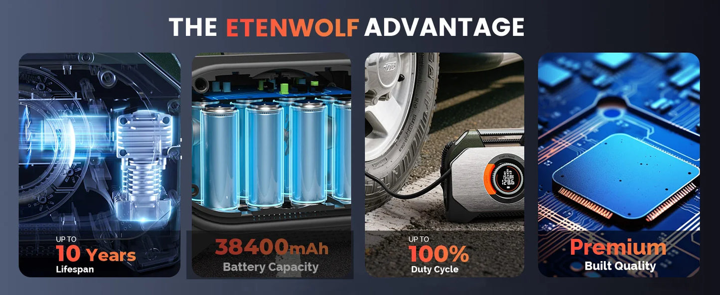 ETENWOLF Vortex S7 – Tragbarer Reifenkompressor 38 400 mAh, Hochleistungs-Luftpumpe für Auto, SUV & Offroad