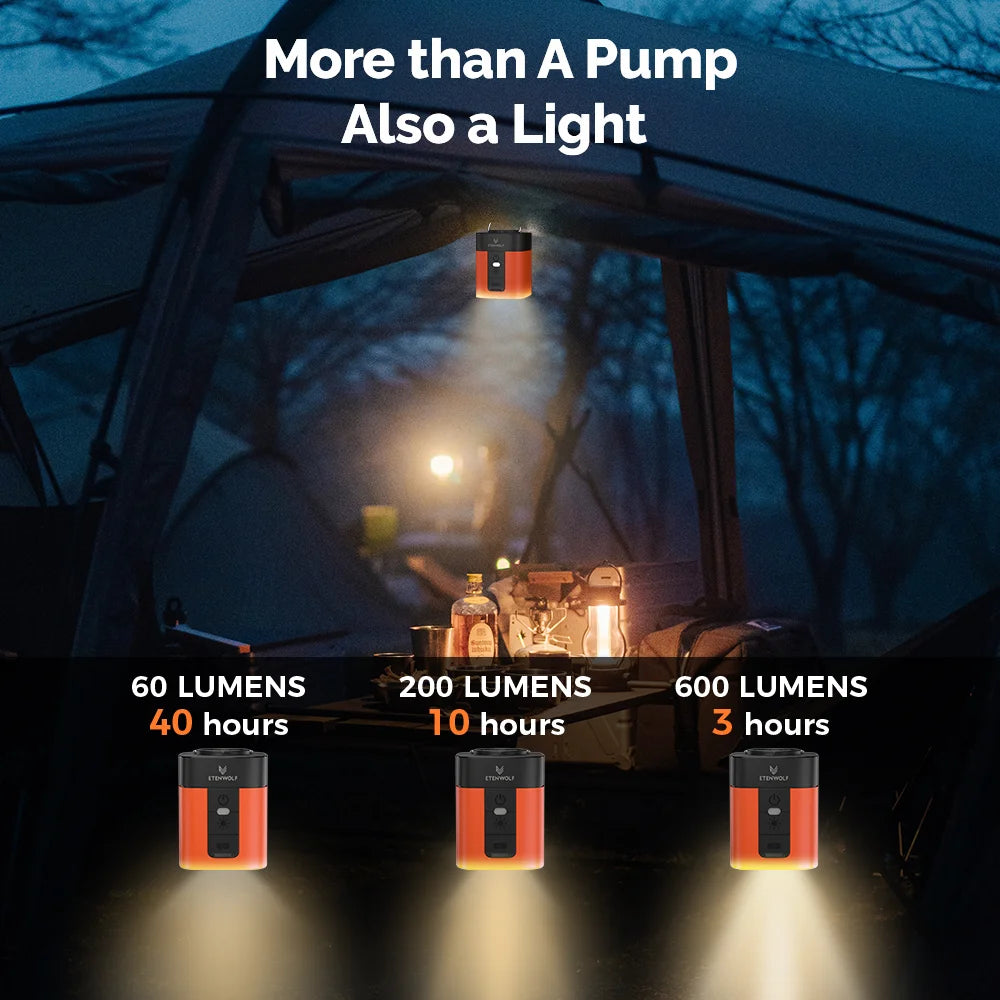 ETENWOLF AIR 3 Elektrische Luftpumpe für Aufblasbares (2600 mAh Akku)