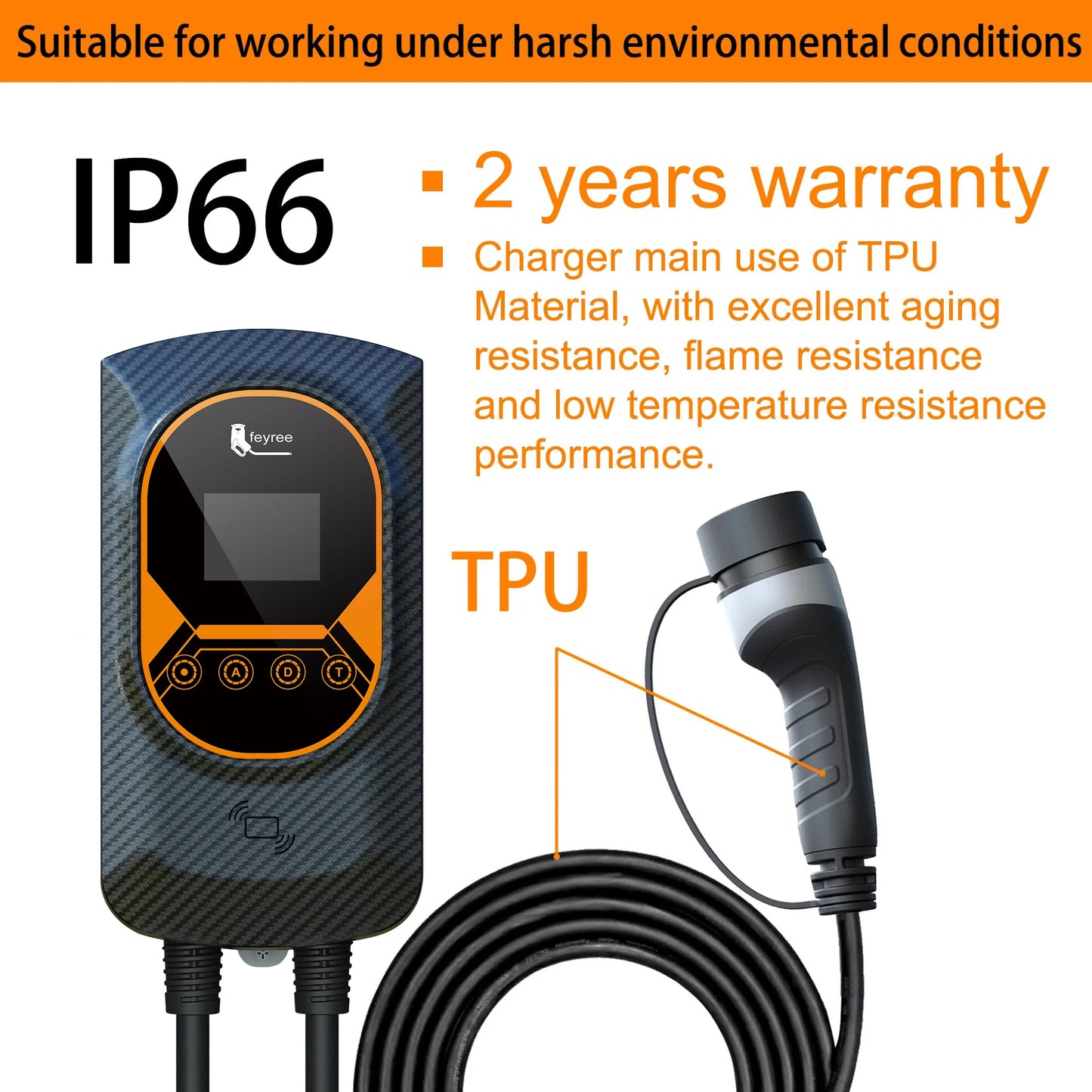 EV Wallbox Ladestation 7,6 kW – mit App & RFID für Elektroauto Zuhause