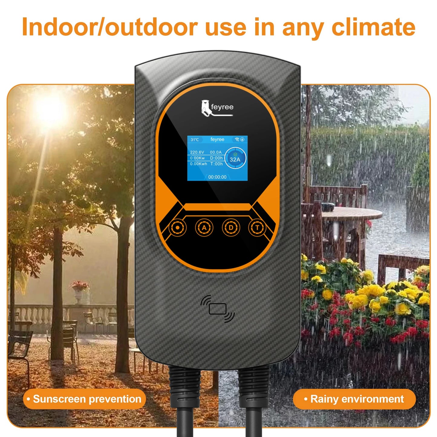 EV Wallbox Ladestation 7,6 kW – mit App & RFID für Elektroauto Zuhause