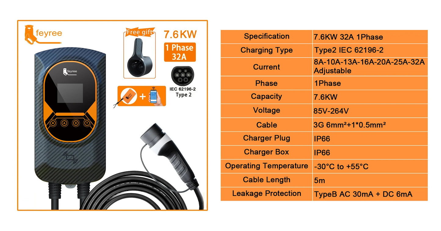 EV Wallbox Ladestation 7,6 kW – mit App & RFID für Elektroauto Zuhause