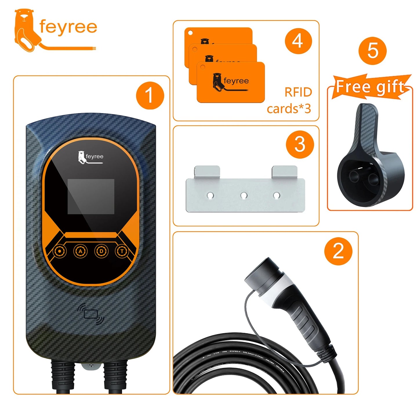 EV Wallbox Ladestation 7,6 kW – mit App & RFID für Elektroauto Zuhause