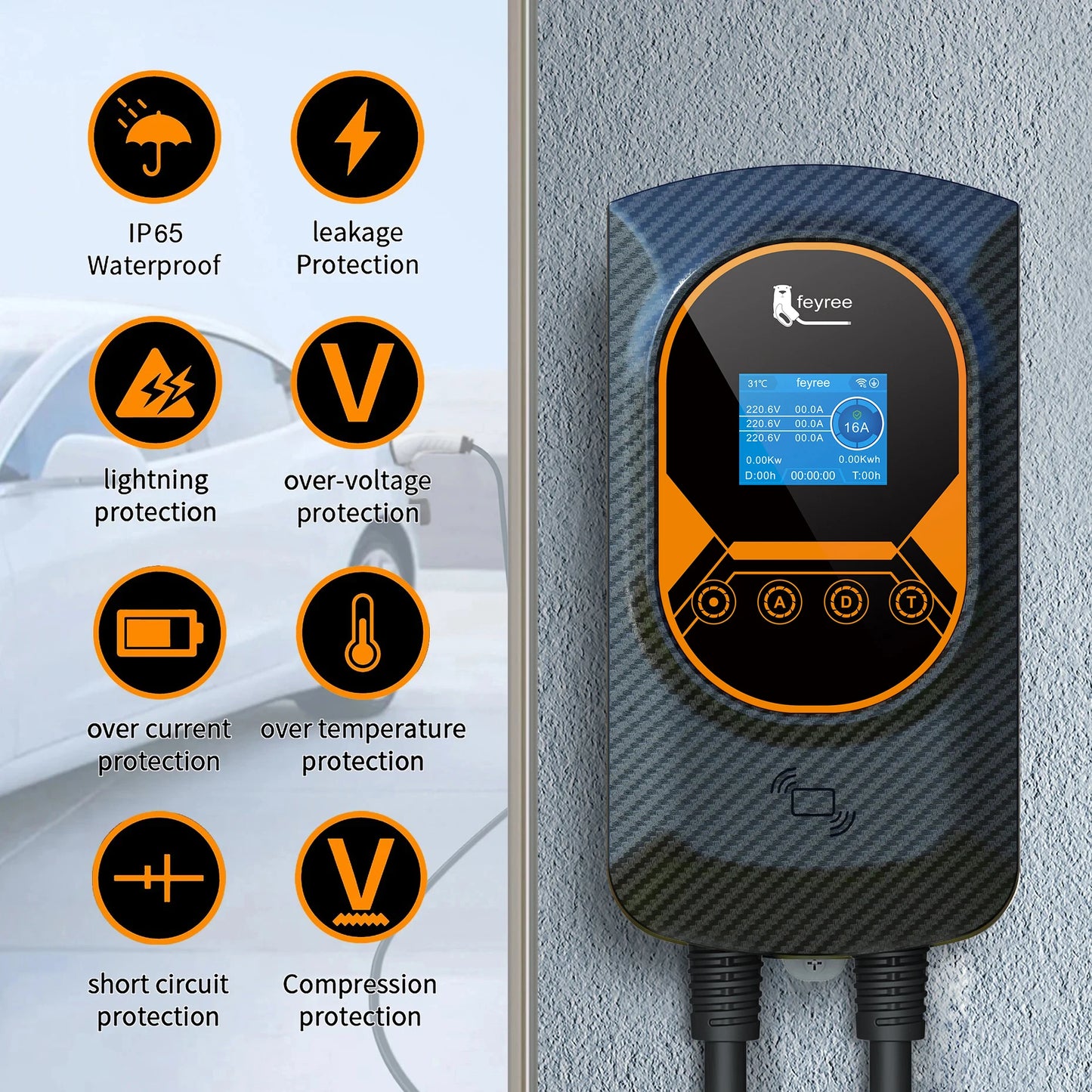 EV Wallbox Ladestation 7,6 kW – mit App & RFID für Elektroauto Zuhause