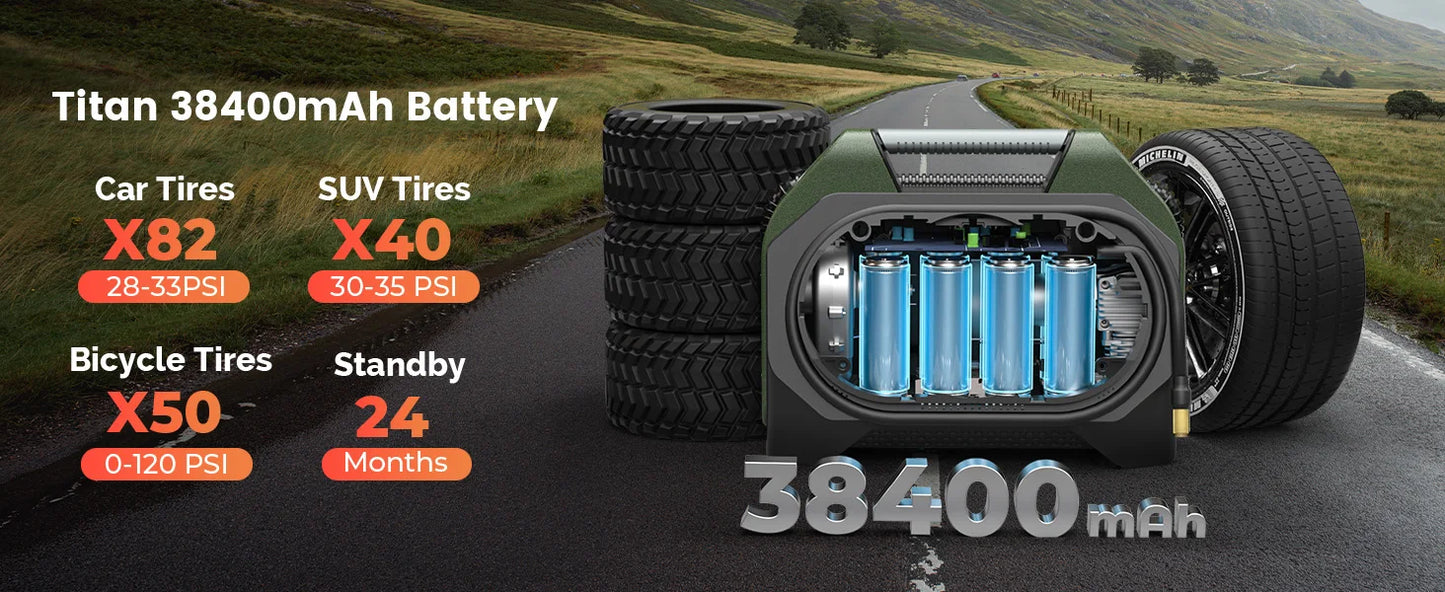 ETENWOLF Vortex S7 – Tragbarer Reifenkompressor 38 400 mAh, Hochleistungs-Luftpumpe für Auto, SUV & Offroad