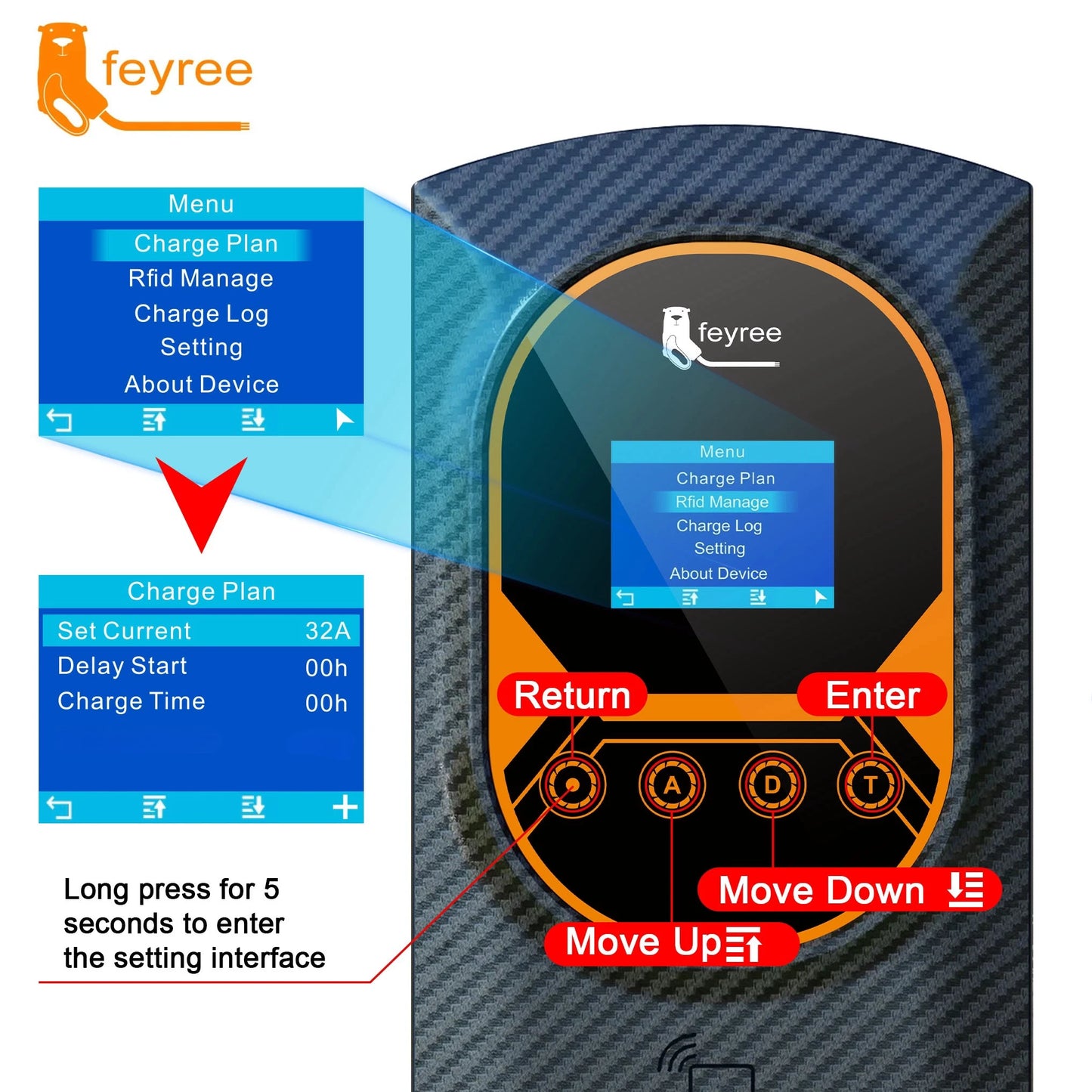 EV Wallbox Ladestation 7,6 kW – mit App & RFID für Elektroauto Zuhause