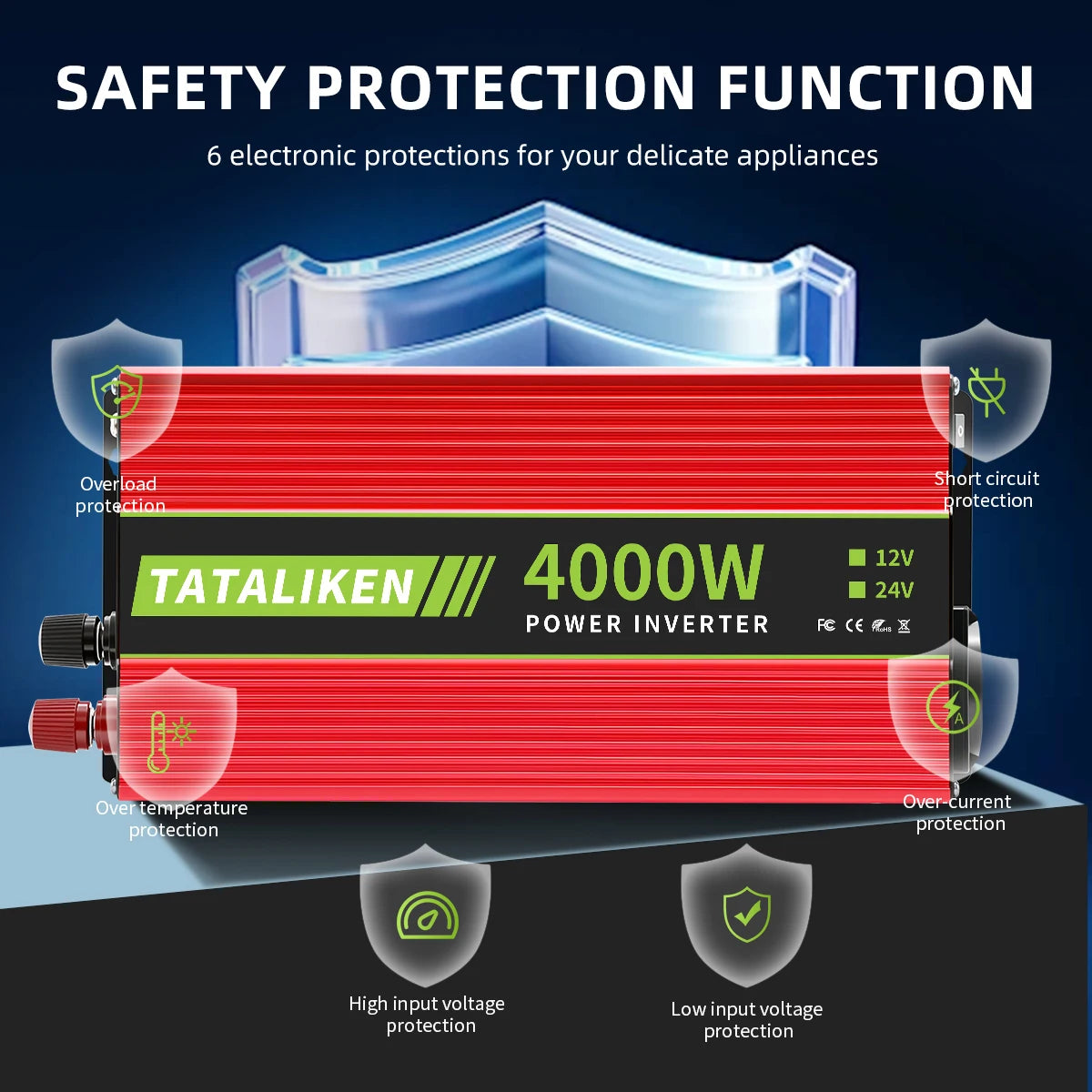 Wechselrichter 12V/220V – Leistungsstarker Stromwandler für Auto & Wohnmobil